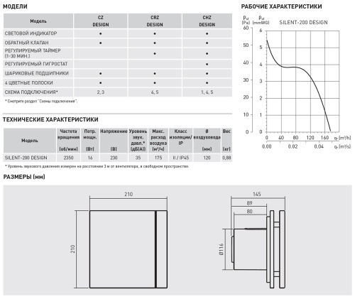 Накладной вентилятор Soler Palau SILENT-200 CZ MARBLE BLACK DESIGN 4C