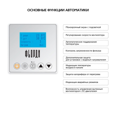 Приточная установка ФЬОРДИ ВПУ 1000 EC W-BLG