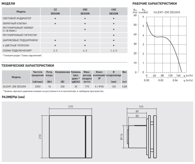 Накладной вентилятор Soler Palau SILENT-200 CHZ IVORY DESIGN 4C