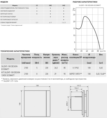Накладной вентилятор Soler Palau SILENT-100 CRZ SILVER DESIGN ECOWATT