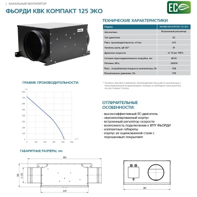 Канальный вентилятор Фьорди КВК Компакт 125 ЭКО