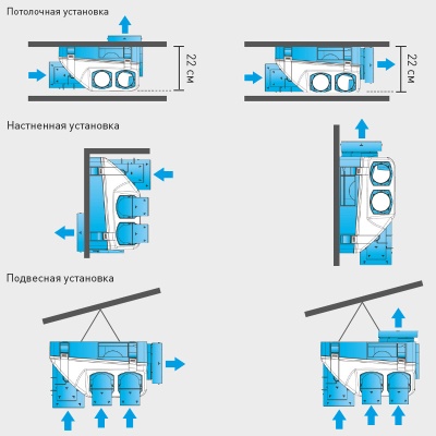 Мультизональный вытяжной вентилятор Soler Palau OZEO H ST 2 Мультизональный вытяжной вентилятор Soler Palau OZEO H ST 2