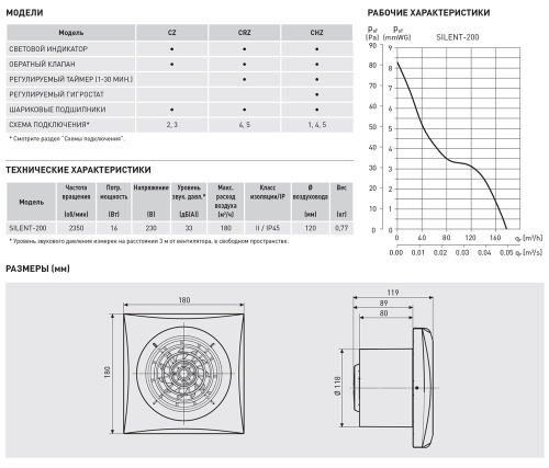 Накладной вентилятор Soler Palau SILENT-200 CZ CHAMPAGNE