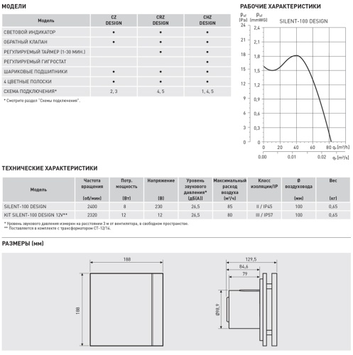 Накладной вентилятор Soler Palau SILENT-100 CZ MARBLE WHITE DESIGN 4C