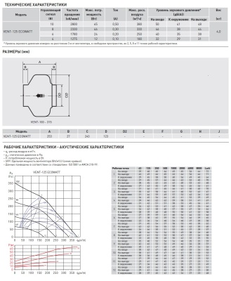 Энергоэффективный канальный вентилятор Soler Palau VENT-125 ECOWATT