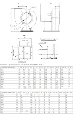 Центробежный вентилятор ВР 280-46 К1 №3,15 2,2KW