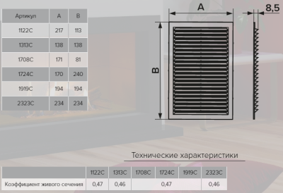 Вентиляционная решетка ЭРА 1313С Вентиляционная решетка ЭРА 1313С