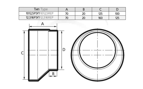 Редуктор пластиковый эксцентриковый ЭРА 1012,5РЭП Редуктор пластиковый эксцентриковый ЭРА 1012,5РЭП