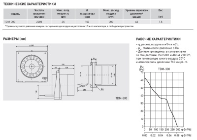 Канальный вентилятор Soler Palau TDM300 Канальный вентилятор Soler Palau TDM300