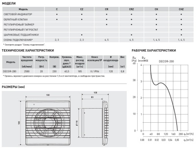 Накладной вентилятор Soler Palau DECOR-200CR Накладной вентилятор Soler Palau DECOR-200CR