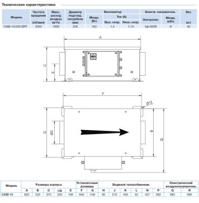 Компактная приточная установка Soler Palau CAIB-10/250 BRT