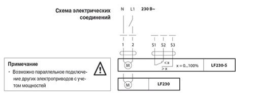 Электропривод Belimo LF 230
