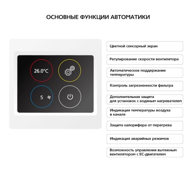 Приточная установка ФЬОРДИ ВПУ 4000 EC/24-380/3-BLG-S