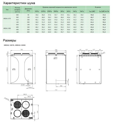 Вентиляционная установка Daphne HRDA1-070