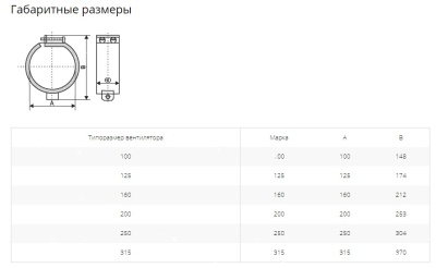 Крепежный хомут быстросъемный, с уплотнителем 250 