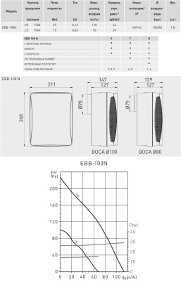 Накладной вентилятор Soler Palau EBB 100 N T