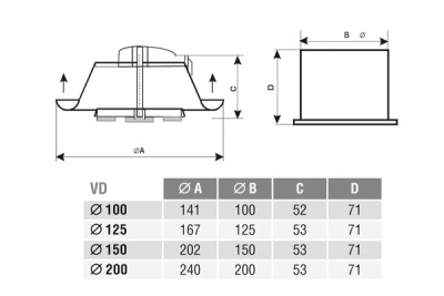 Диффузор Europlast VD 100