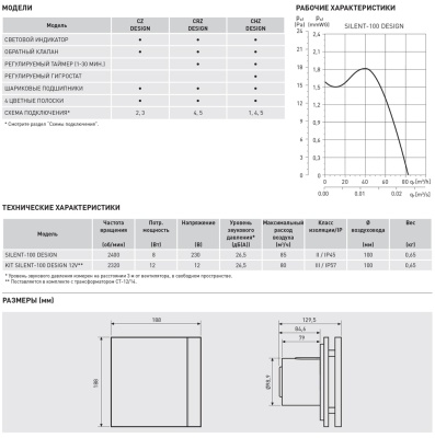 Вытяжной вентилятор Soler Palau SILENT-100 CHZ DESIGN Вытяжной вентилятор Soler Palau SILENT-100 CHZ DESIGN