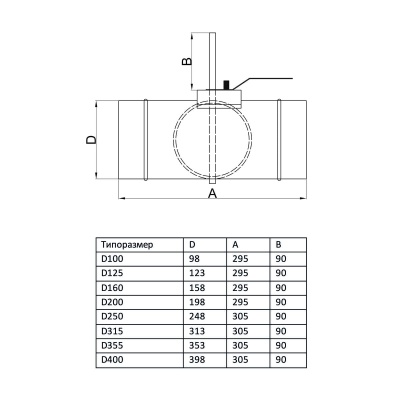 Дроссель-клапан круглый под электропривод (оц. сталь) d315