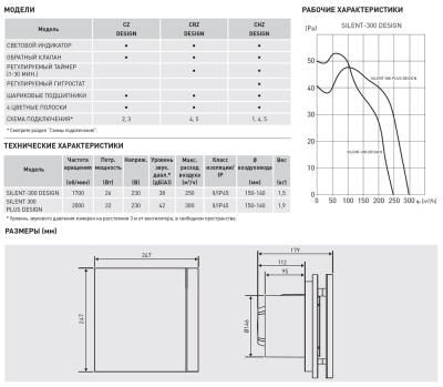 Накладной вентилятор Soler Palau SILENT-300 CHZ PLUS SILVER DESIGN 3C