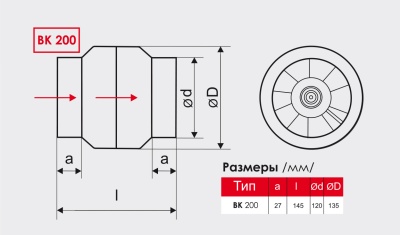 Канальный вентилятор ВК 200