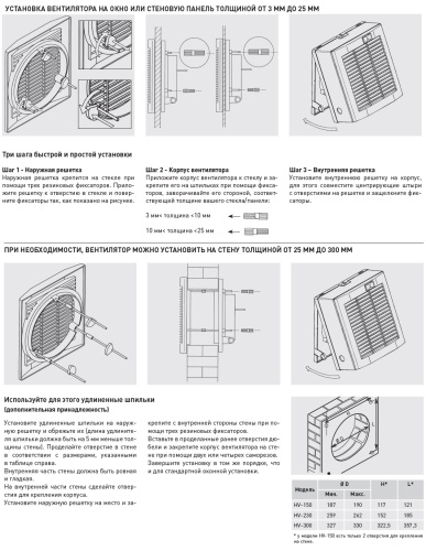 Оконный вентилятор Soler Palau HV-230 AE
