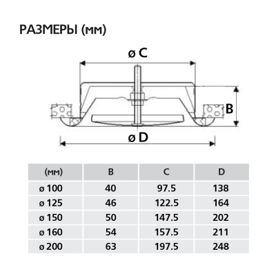 Диффузор вытяжной MV-B (DVS) 100