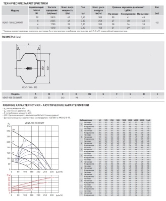 Энергоэффективный канальный вентилятор Soler Palau VENT-100 ECOWATT