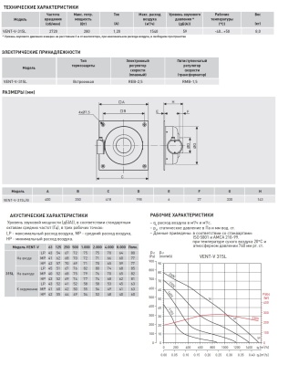 Канальный вентилятор на монтажной пластине Soler Palau VENT/V-315 L