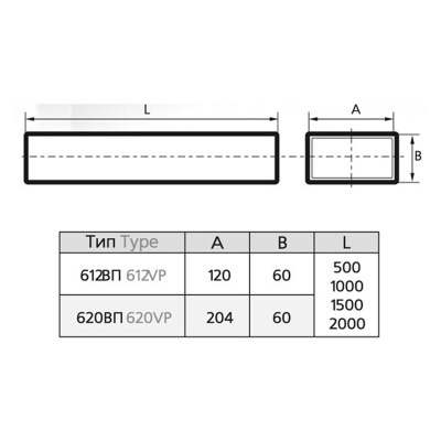 Воздуховод плоский пластиковый ЭРА 620ВП1,5 (204х60 мм/1,5 м)